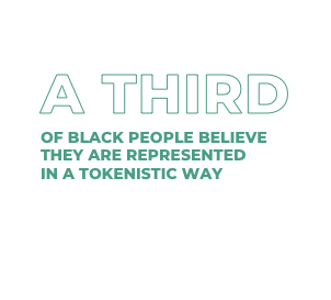 Stat: One third of Black people believe they are represented in a tokenistic way. Source: Channel 4 ‘Mirror on the Industry’ report 2019